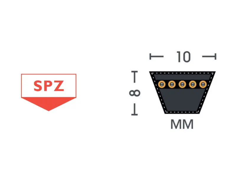 SPZ Narrow wrapped V-belts~32.jpg